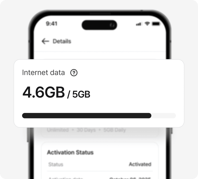 intro check data usage